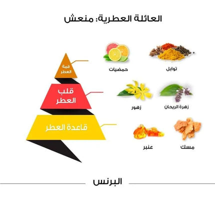 الماجد للعود عطر البرنس كلاسيك أو دو بارفيوم 100 مل للرجال
