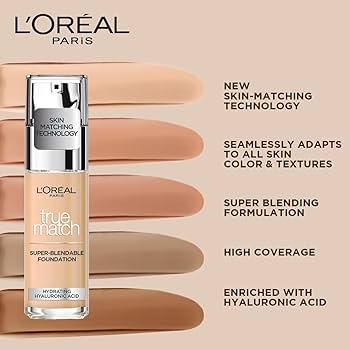 Loreal Paris True Match Foundation Shades