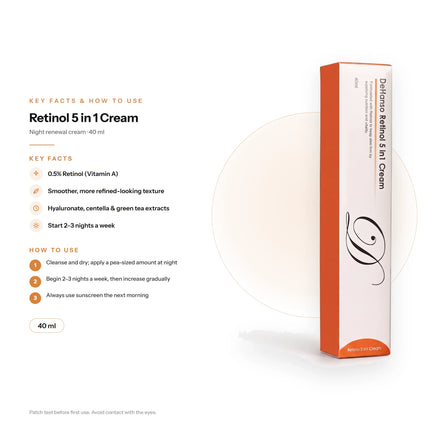 DeHanso Retinol 5 in 1 Cream 40ml – key facts and how to use (English)