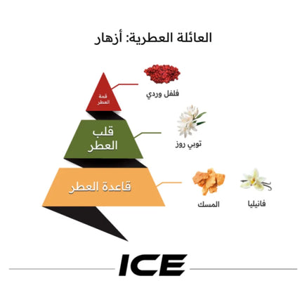ALMAJED OUD ICE 75ML EDP UNISEX PERFUME
