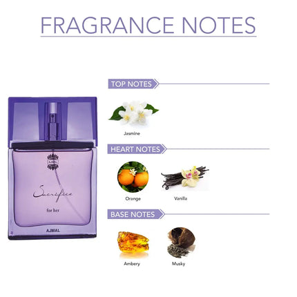  عطر ساكريفايس اجمل 50 مل   أو دي بارفان للنساء